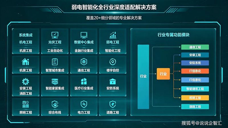成都软件开发:企业飞跃的翅膀
